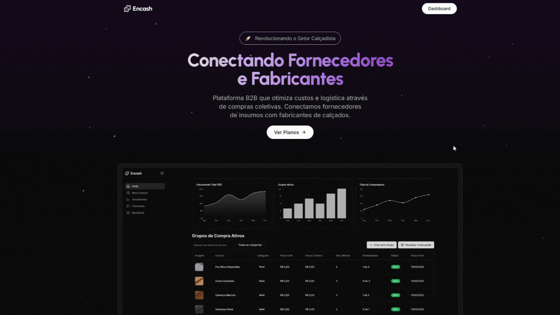animação do dashboard - tema escuro